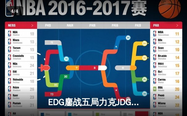 EDG鏖战五局力克JDG，Viper超神厄斐琉斯锁定LPL夏季赛决赛席位 - 4